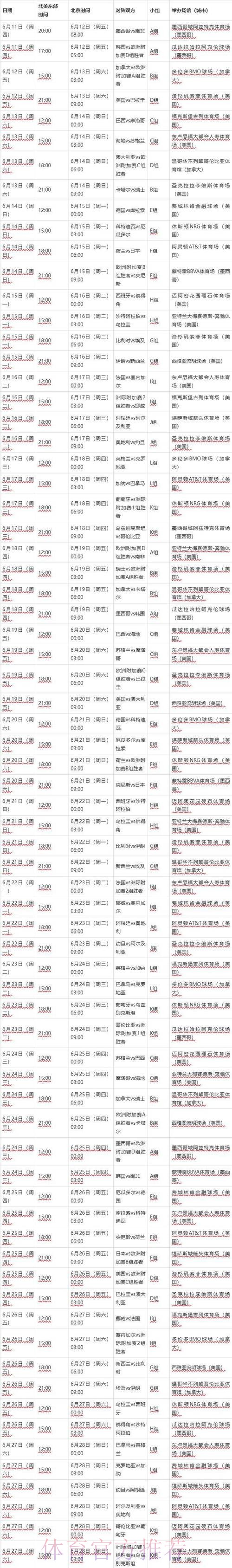 2026世界杯比赛时间中国时间最新时间表直播平台 2026世界杯比赛时间中国时间最新时间表直播平台