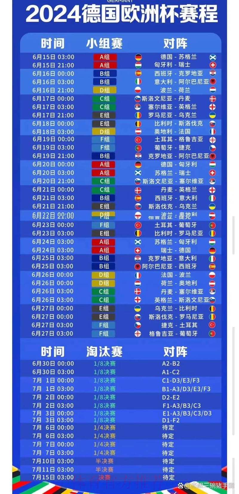 2026世界杯直播一览最新时间表怎么查 2026世界杯直播一览最新时间表怎么查