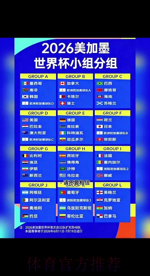 2026世界杯小组赛赛程完整版观看指南在哪里看