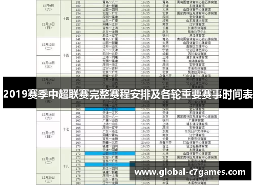 2019赛季中超联赛完整赛程安排及各轮重要赛事时间表