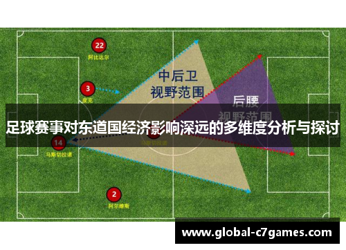 足球赛事对东道国经济影响深远的多维度分析与探讨