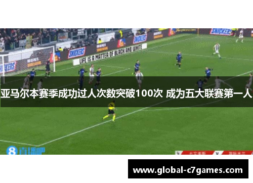 亚马尔本赛季成功过人次数突破100次 成为五大联赛第一人
