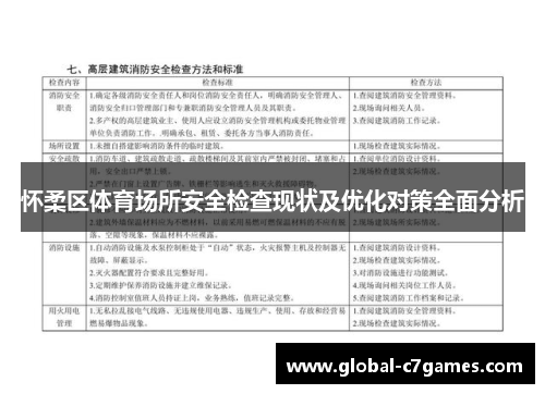 怀柔区体育场所安全检查现状及优化对策全面分析