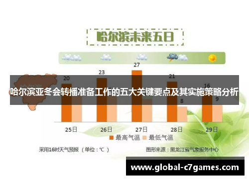 哈尔滨亚冬会转播准备工作的五大关键要点及其实施策略分析