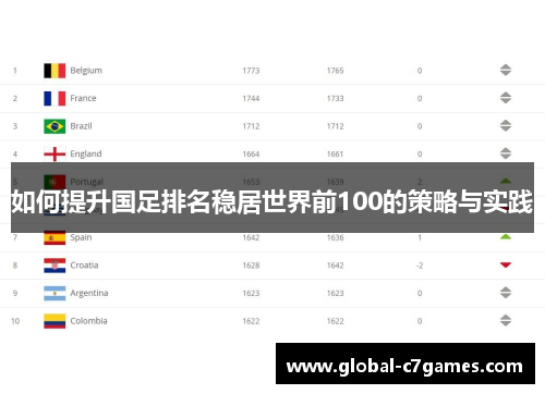 如何提升国足排名稳居世界前100的策略与实践