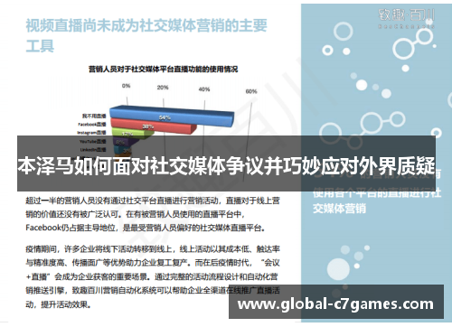 本泽马如何面对社交媒体争议并巧妙应对外界质疑