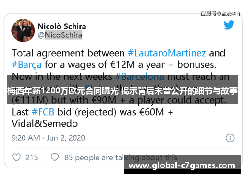 梅西年薪1200万欧元合同曝光 揭示背后未曾公开的细节与故事
