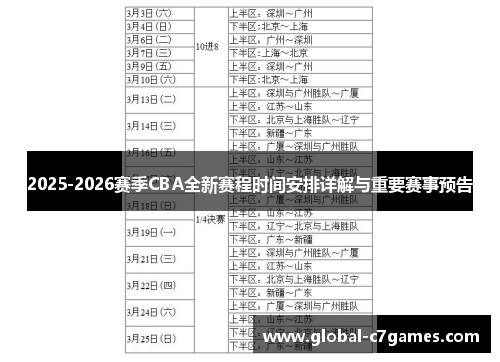 2025-2026赛季CBA全新赛程时间安排详解与重要赛事预告