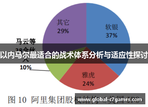 以内马尔最适合的战术体系分析与适应性探讨