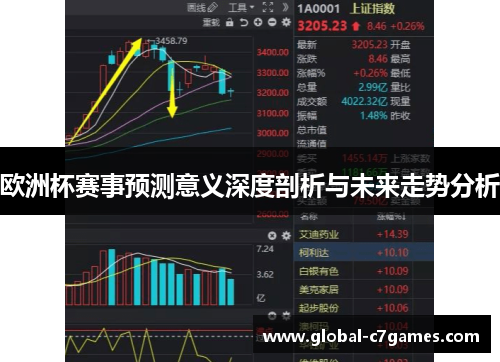 欧洲杯赛事预测意义深度剖析与未来走势分析