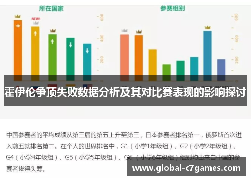 霍伊伦争顶失败数据分析及其对比赛表现的影响探讨