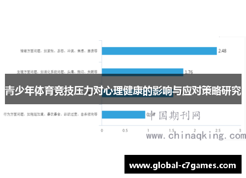 青少年体育竞技压力对心理健康的影响与应对策略研究 青少年体育竞技压力对心理健康的影响与应对策略研究