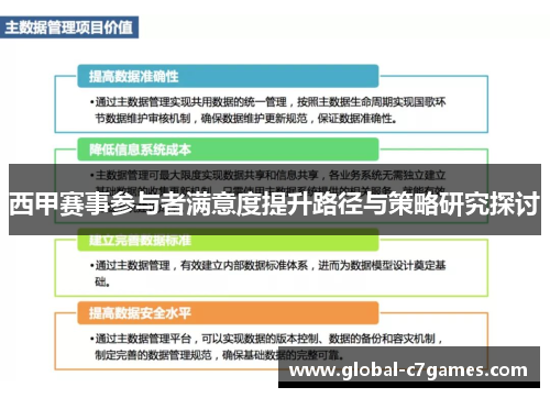 西甲赛事参与者满意度提升路径与策略研究探讨 西甲赛事参与者满意度提升路径与策略研究探讨
