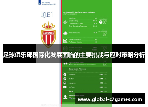 足球俱乐部国际化发展面临的主要挑战与应对策略分析