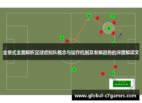 全景式全面解析足球虚拟队概念与运作机制及发展趋势的深度解读文 全景式全面解析足球虚拟队概念与运作机制及发展趋势的深度解读文