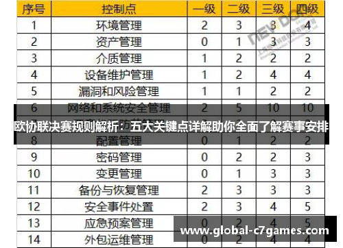欧协联决赛规则解析:五大关键点详解助你全面了解赛事安排 欧协联决赛规则解析:五大关键点详解助你全面了解赛事安排