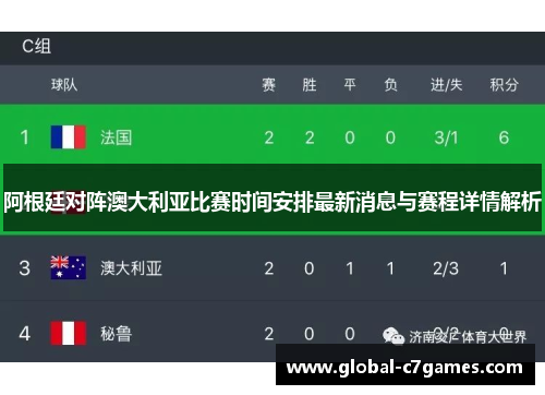 阿根廷对阵澳大利亚比赛时间安排最新消息与赛程详情解析 阿根廷对阵澳大利亚比赛时间安排最新消息与赛程详情解析