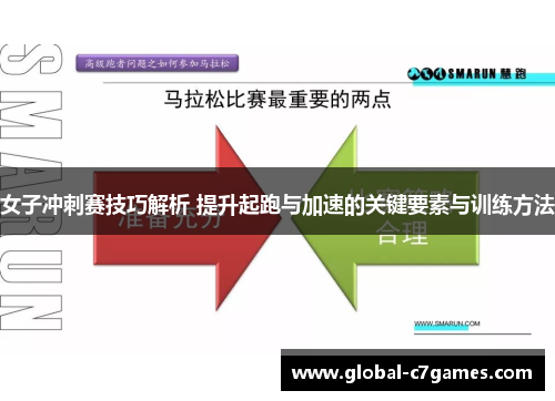 女子冲刺赛技巧解析 提升起跑与加速的关键要素与训练方法