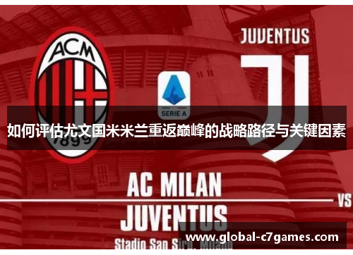 如何评估尤文国米米兰重返巅峰的战略路径与关键因素