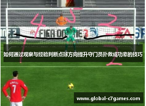 如何通过观察与经验判断点球方向提升守门员扑救成功率的技巧 如何通过观察与经验判断点球方向提升守门员扑救成功率的技巧