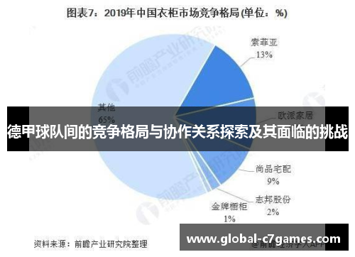 德甲球队间的竞争格局与协作关系探索及其面临的挑战